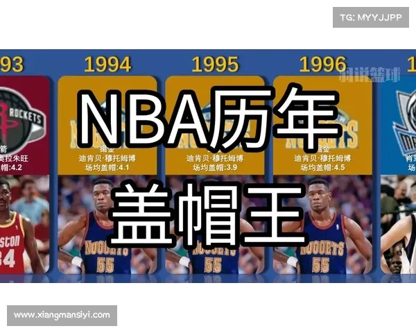 NBA盖帽王风采展现联盟防守巨星巅峰对决与历史传承