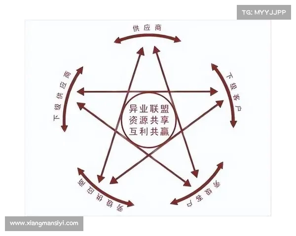 打造双赢局面:探索赞助商合作的成功模式与策略 打造双赢局面:探索赞助商合作的成功模式与策略