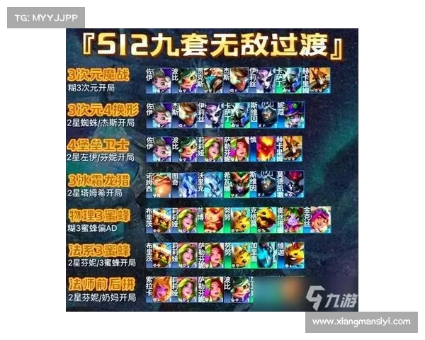 打造最强阵容:如何组建无敌团队并取得终极胜利 打造最强阵容:如何组建无敌团队并取得终极胜利